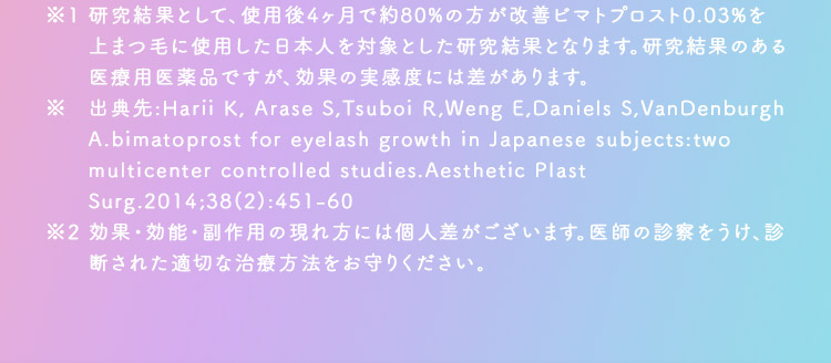 ※研究結果として、使用後4ヶ月で約80%の方が改善ビマトプロスト0.03%を上まつ毛に使用した日本人を対象とした研究結果となります。研究結果のある医療用医薬品ですが、効果の実感度には差があります。 ※出典先:Harii K, Arase S,Tsuboi R,Weng E,Daniels S,VanDenburgh A.bimatoprost for eyelash growth in Japanese subjects:two multicenter controlled studies.Aesthetic Plast Surg.2014;38(2):451-60  ※2 効果・効能・副作用の現れ方には個人差がございます。医師の診察をうけ、診断された適切な治療方法をお守りください。